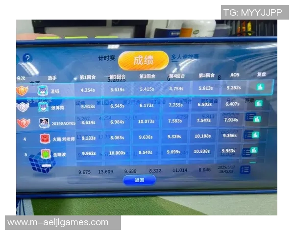 赛后复盘LNG与BLG的竞技状态分析与未来展望实时数据