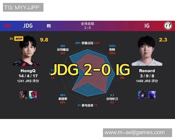 2026电竞新闻最新英雄联盟战术分析TOP10JDG战队独占鳌头引发热议